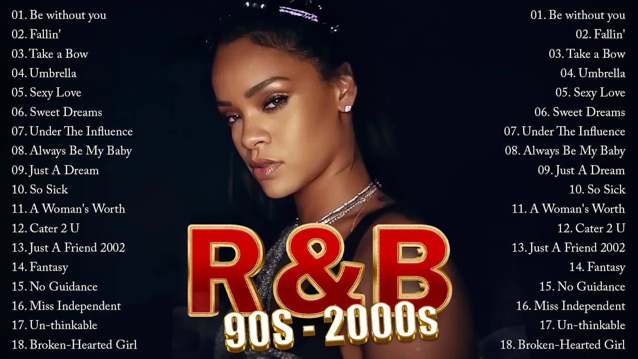 R&B THROWBACK DJ MIX - BEST OLD SCHOOL R&B MIX - Ne Yo, Rihanna, Beyonce, Chris Brown, Usher poster