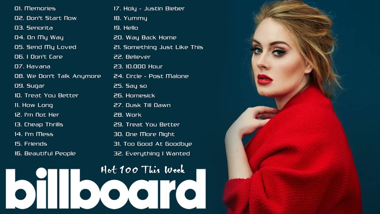 Ed Sheeran, Adele, Taylor Swift, Ariana Grande, Bruno Mars, Justin Bieber Pop Hits 2021 poster