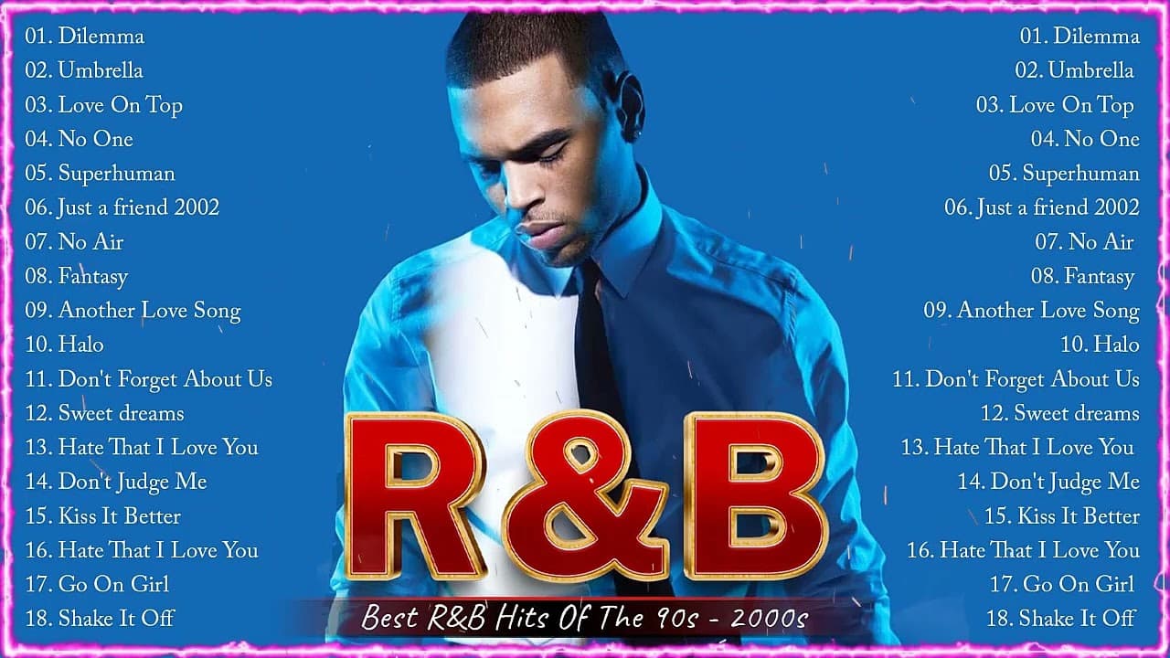90'S R&B PARTY MIX - OLD SCHOOL R&B MIX - Mary J Blige, Rihanna, Usher, Mario poster