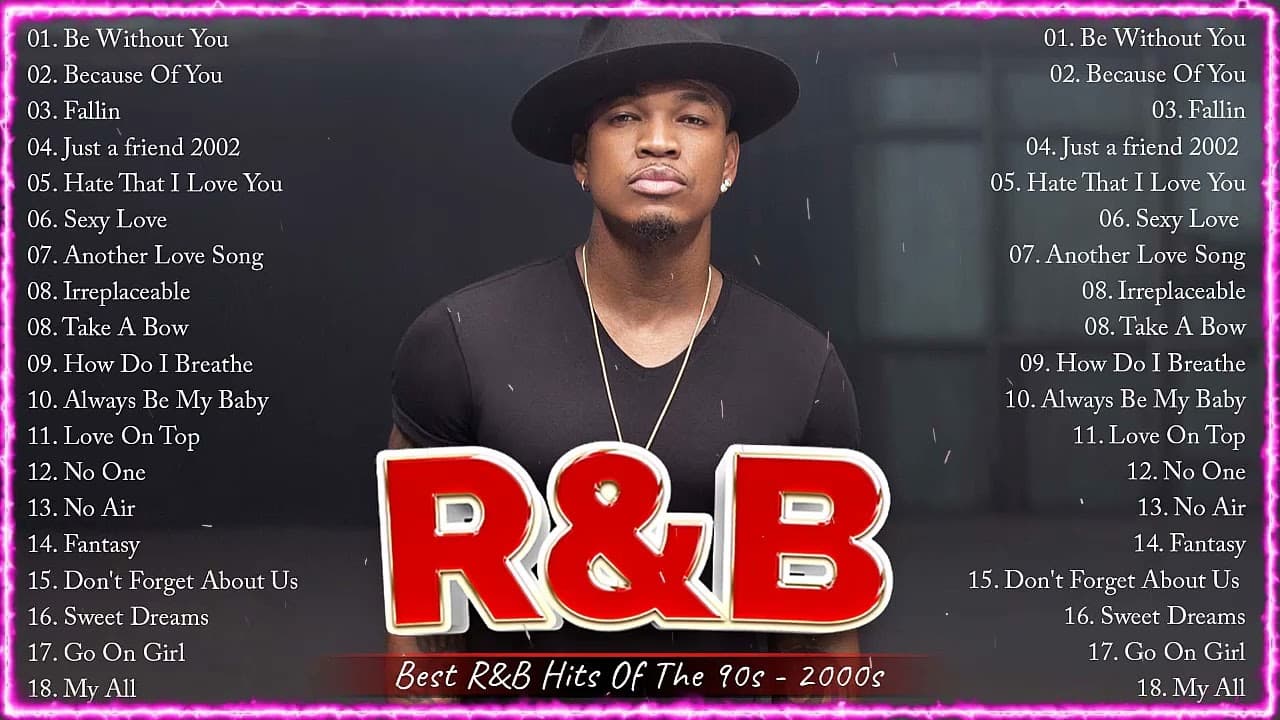 2000s 2023 R&B MIX ~ Ne Yo, Rihanna, Beyonce, Chris Brown, Beyonce, Alicia Keys poster