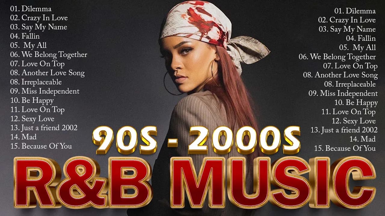 R&B MIX 2000 - 2023 | Beyonce, Usher, Chris Brown, Rihanna, NeYo & More poster