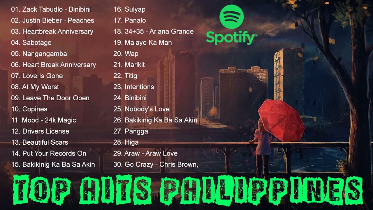 Spotify  Philippines of September , 2021 - Top Hits Philippines - Top songs Philippines 2021 poster