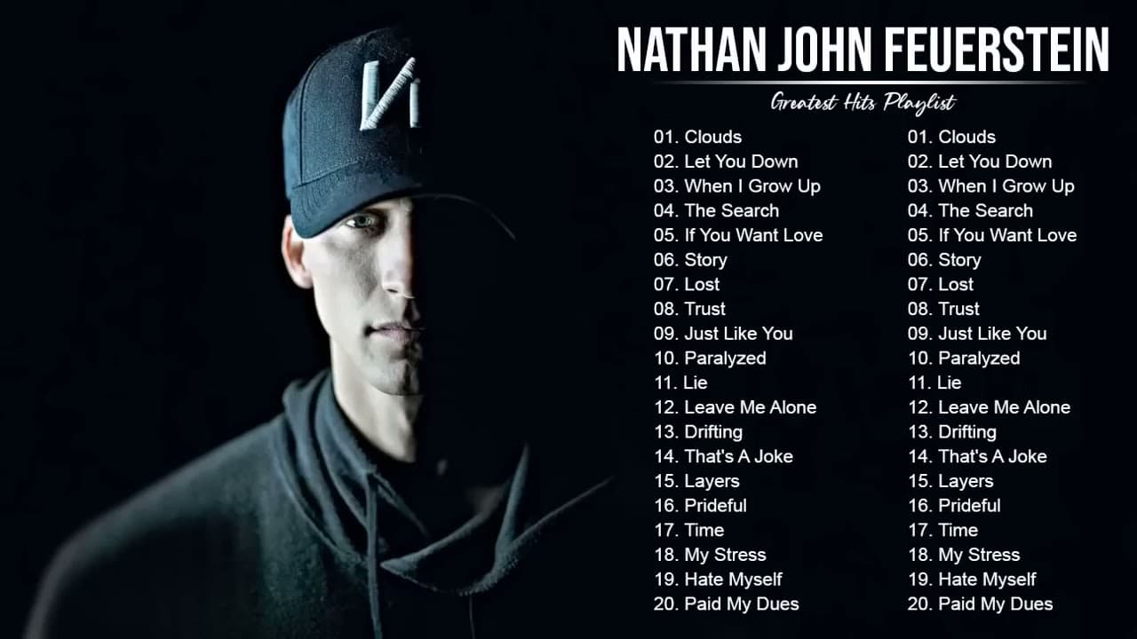 NF Best Rap Music Playlist // NF Greatest Hits Full Album poster