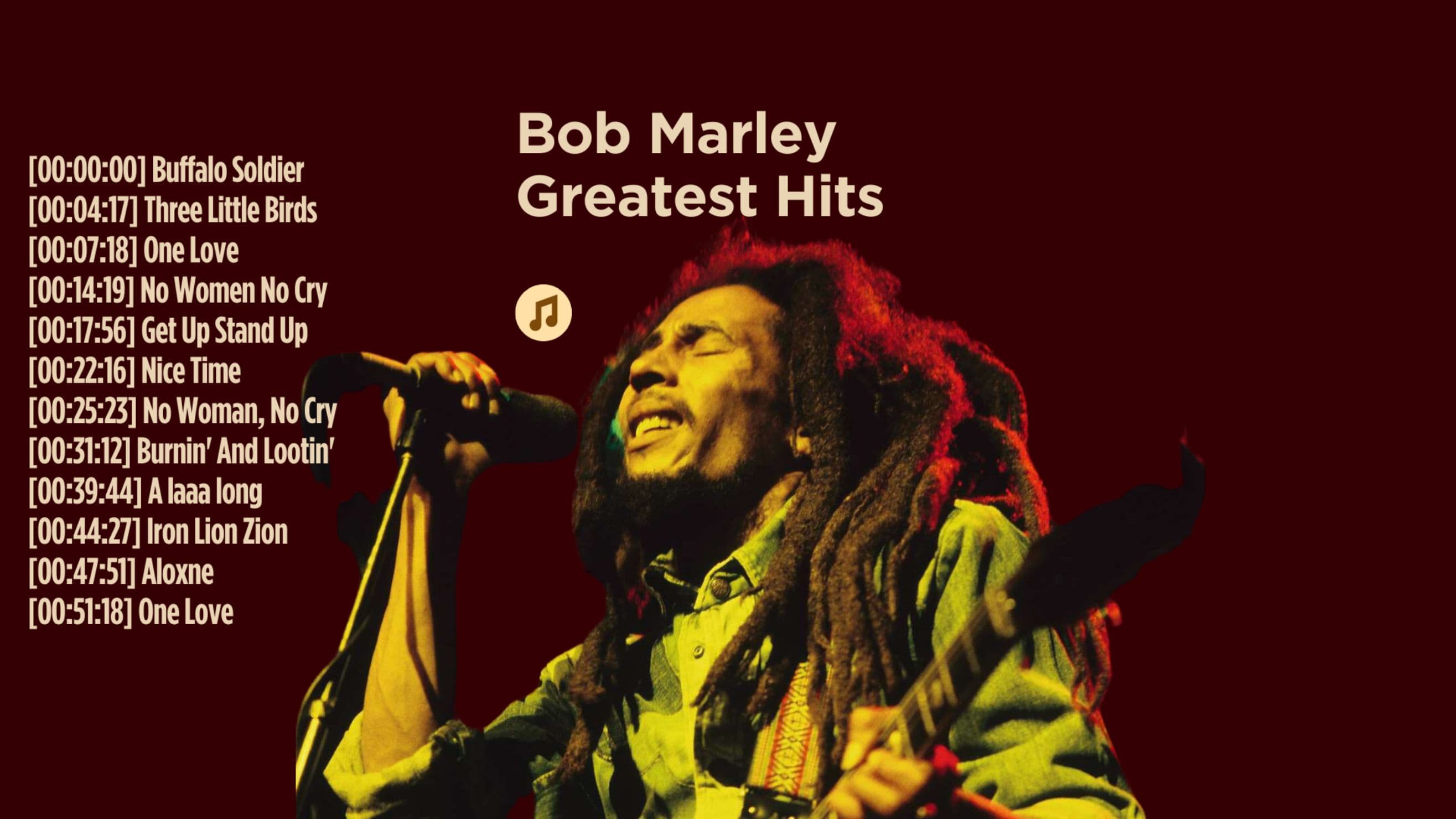 Bob Marley Greatest Hits poster