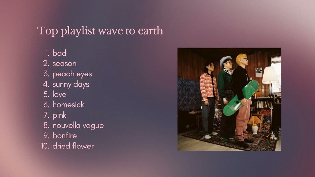 Top playlist wave to earth | bad, season poster