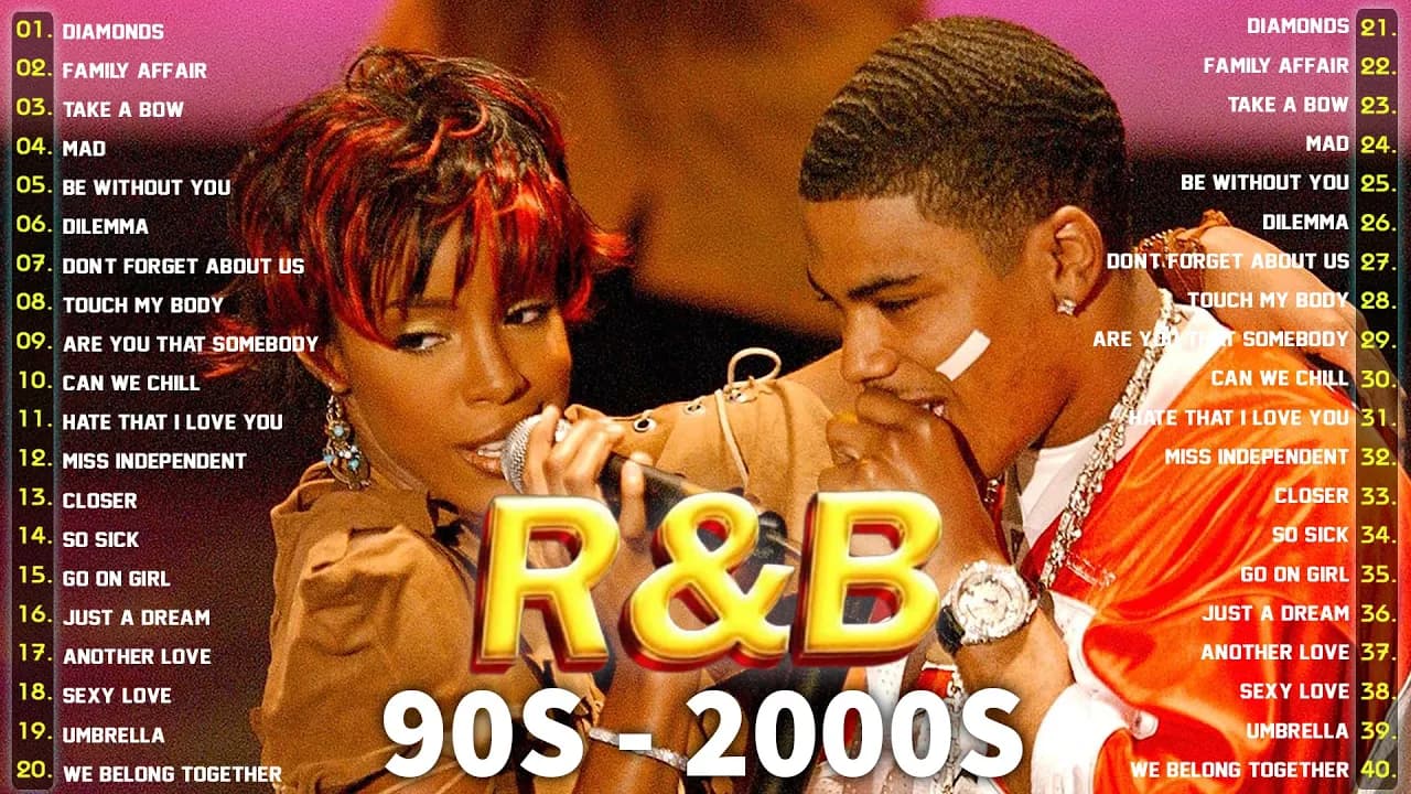 R&B/Soul Playlist ~ 90s R&B Hits 🎶 Chris Brown, Mariah Carey, Rihanna, Akon, Mary J. Blige poster