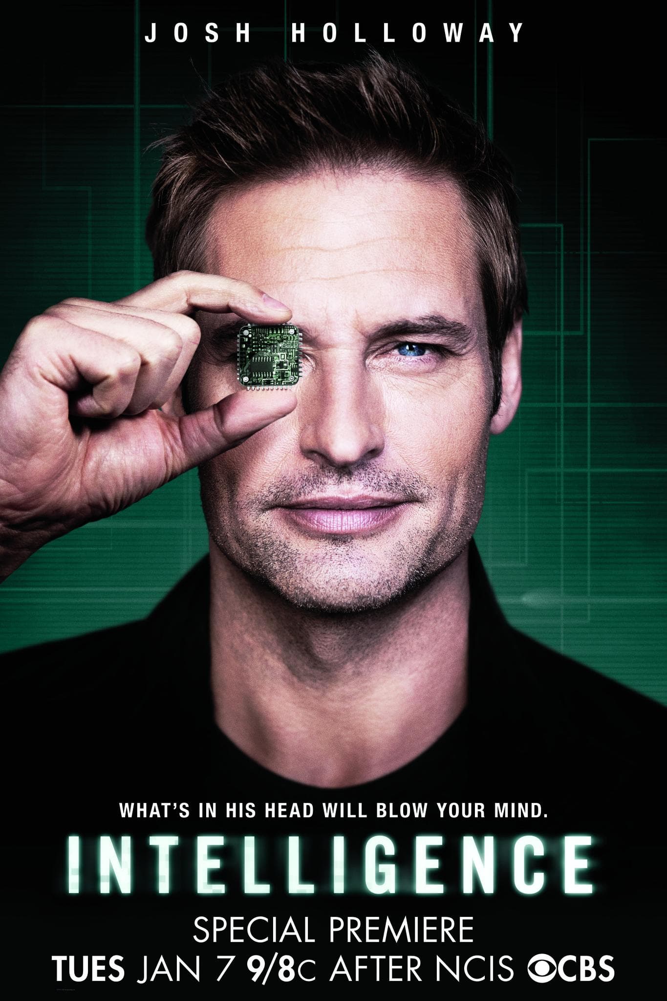 Intelligence poster