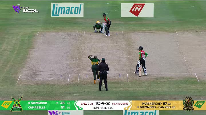 A Much Needed Breakthrough For The Jamaica Empress | WCPL 2026 poster