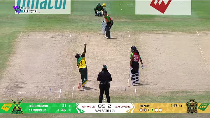 Shemaine Campbelle Reaches FIFTY in Style! | WCPL 2026 poster